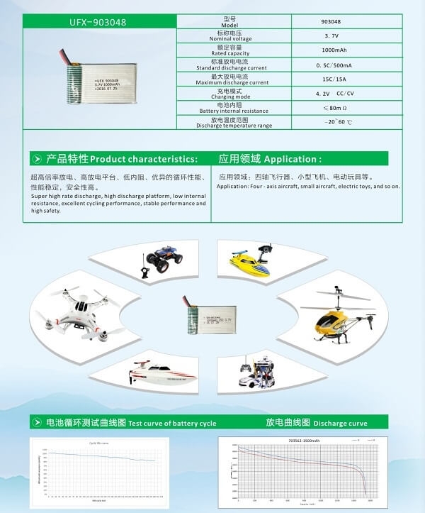 Applications of lithium battery 2