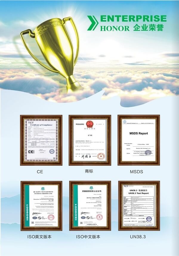 lithium battery Certifications lithium battery Certifications