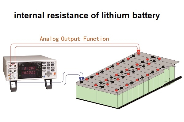 鋰電池內阻