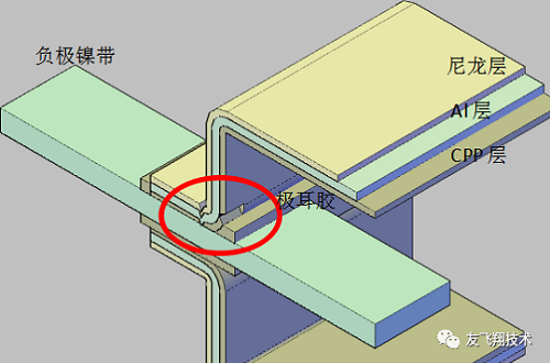 電池電極耳胶